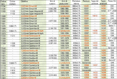 Schermata 2010-01-08 a 22.31.43.png